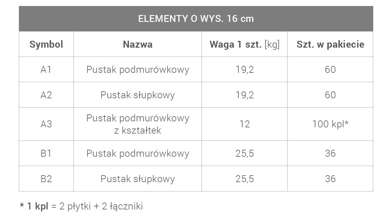 pustak16wymiary